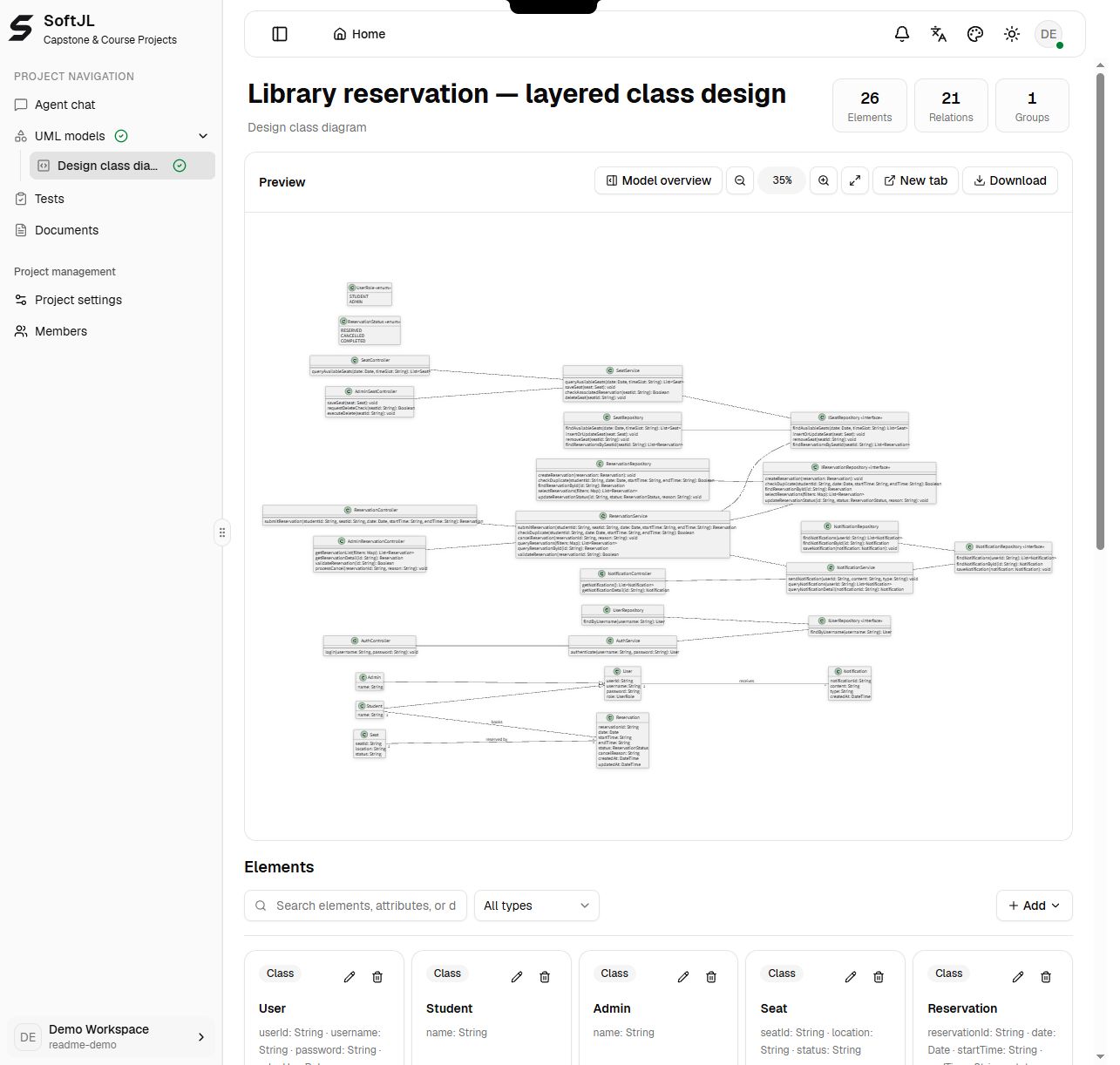 Quick Modeling — English design class diagram with controllers, services, repositories and domain objects