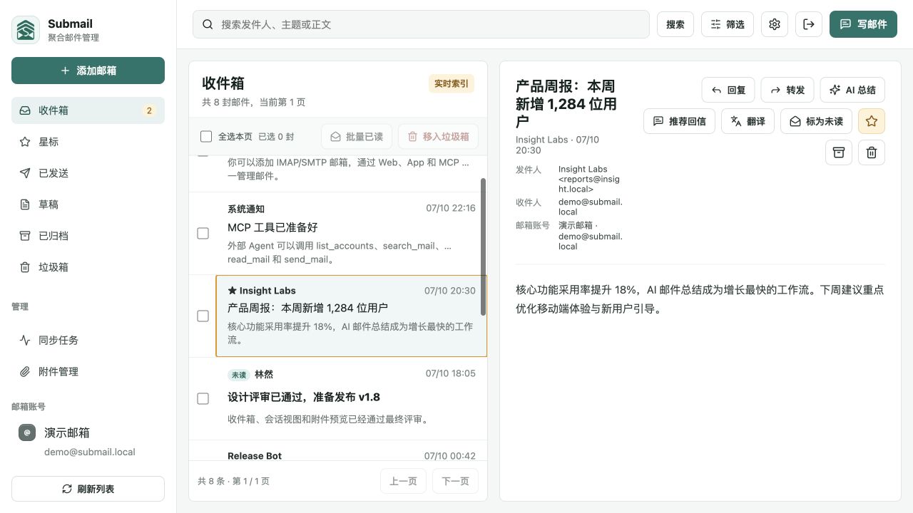Submail unified inbox