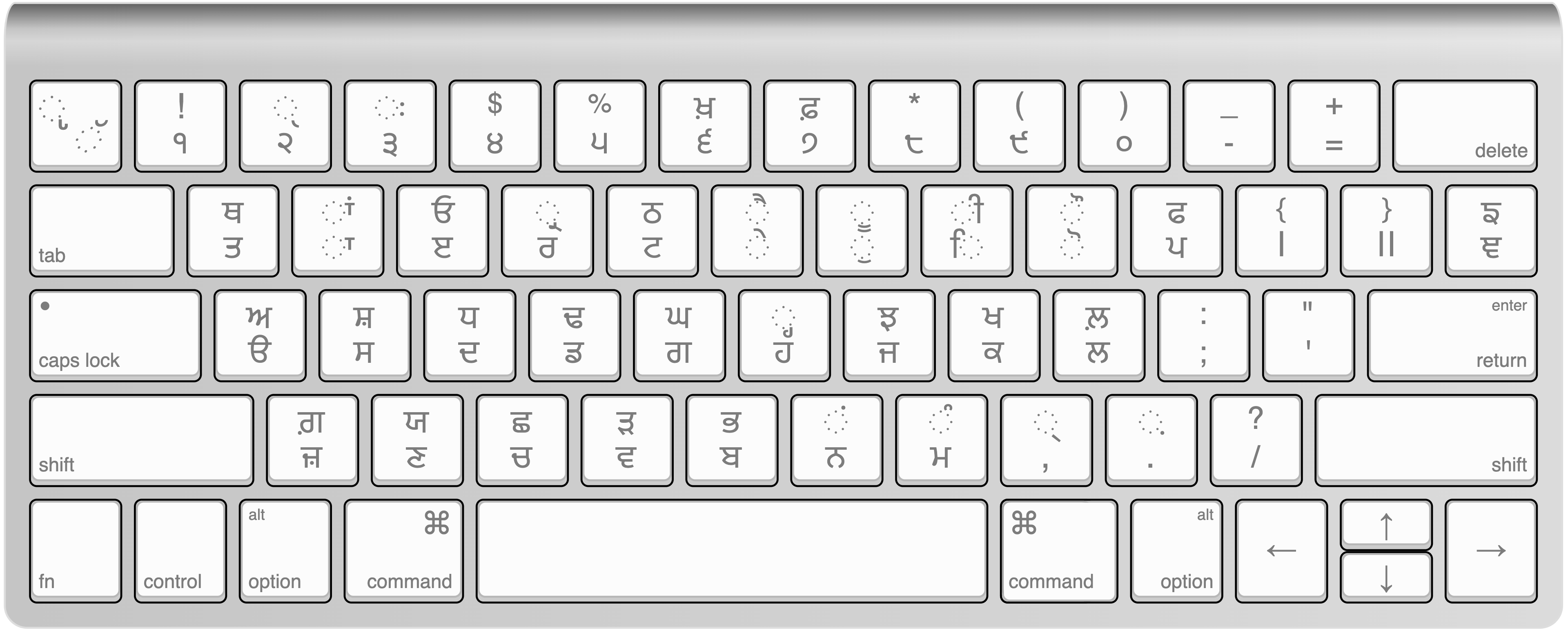 Inpage Phonetic Keyboard Layout