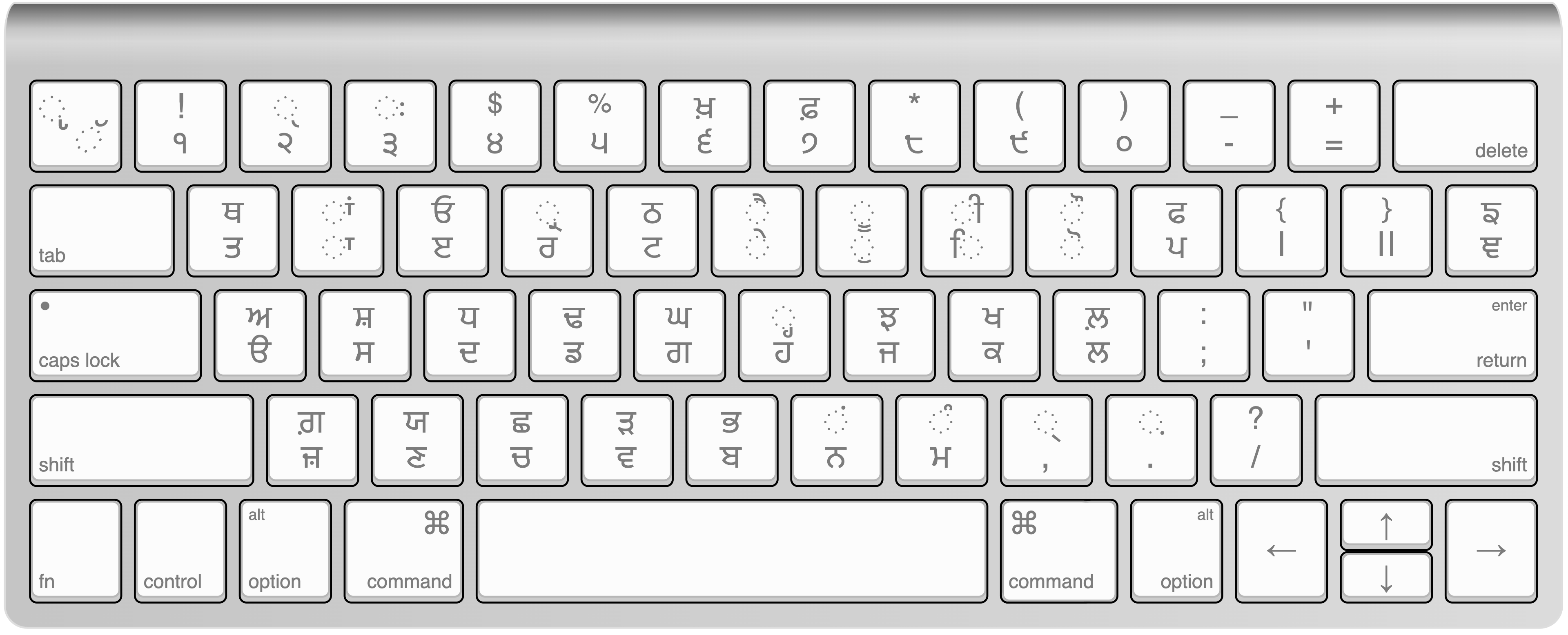 inpage-phonetic-keyboard-layout