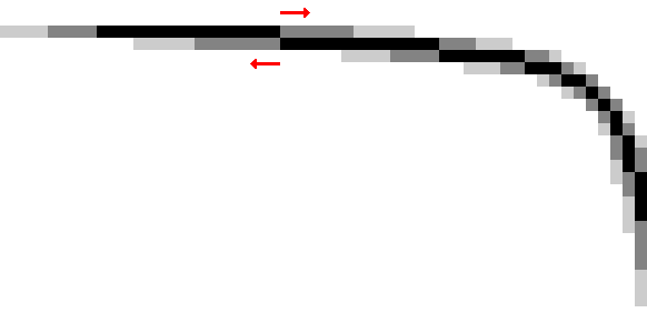 Anti-aliasing temelleri