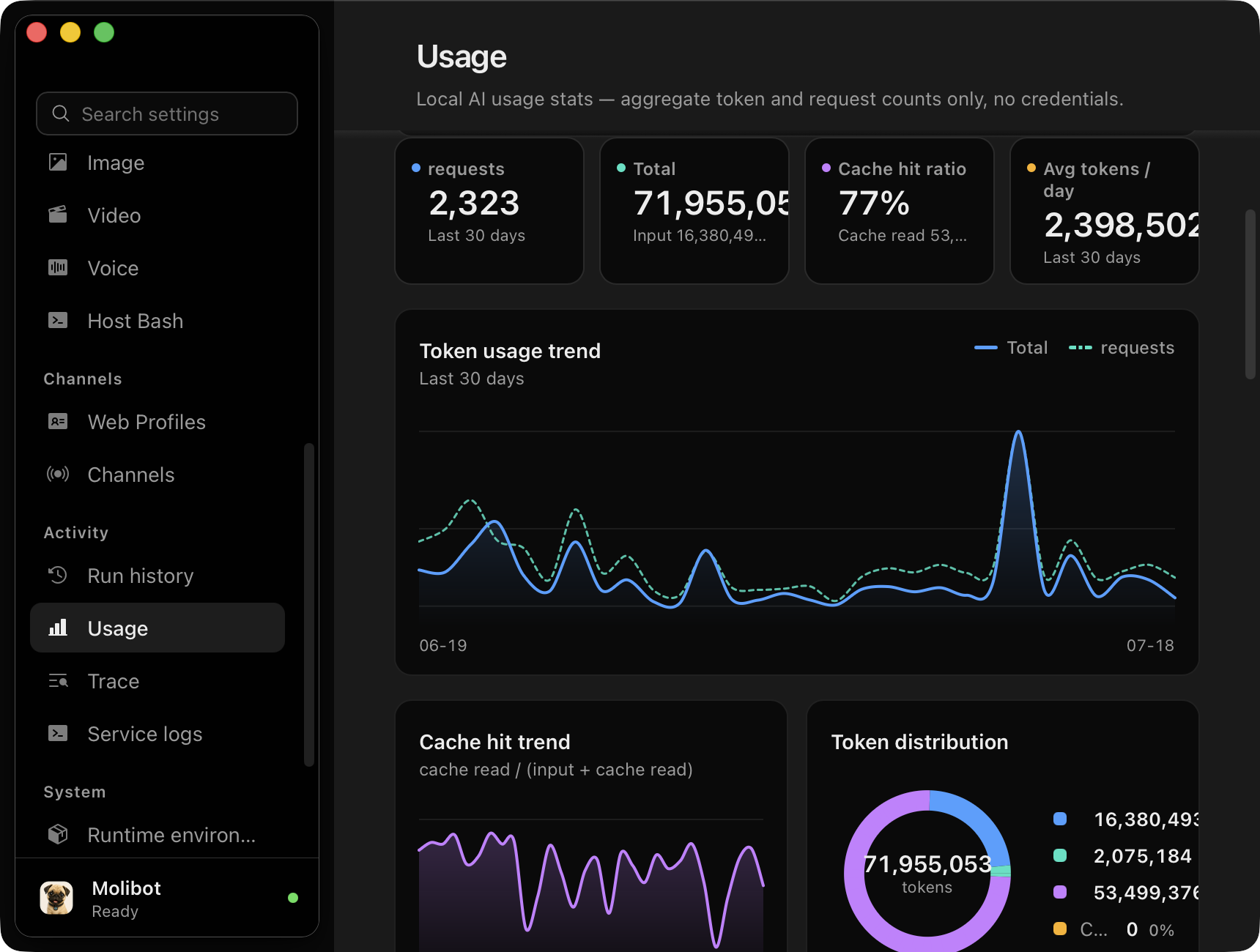 Settings — Usage dashboard