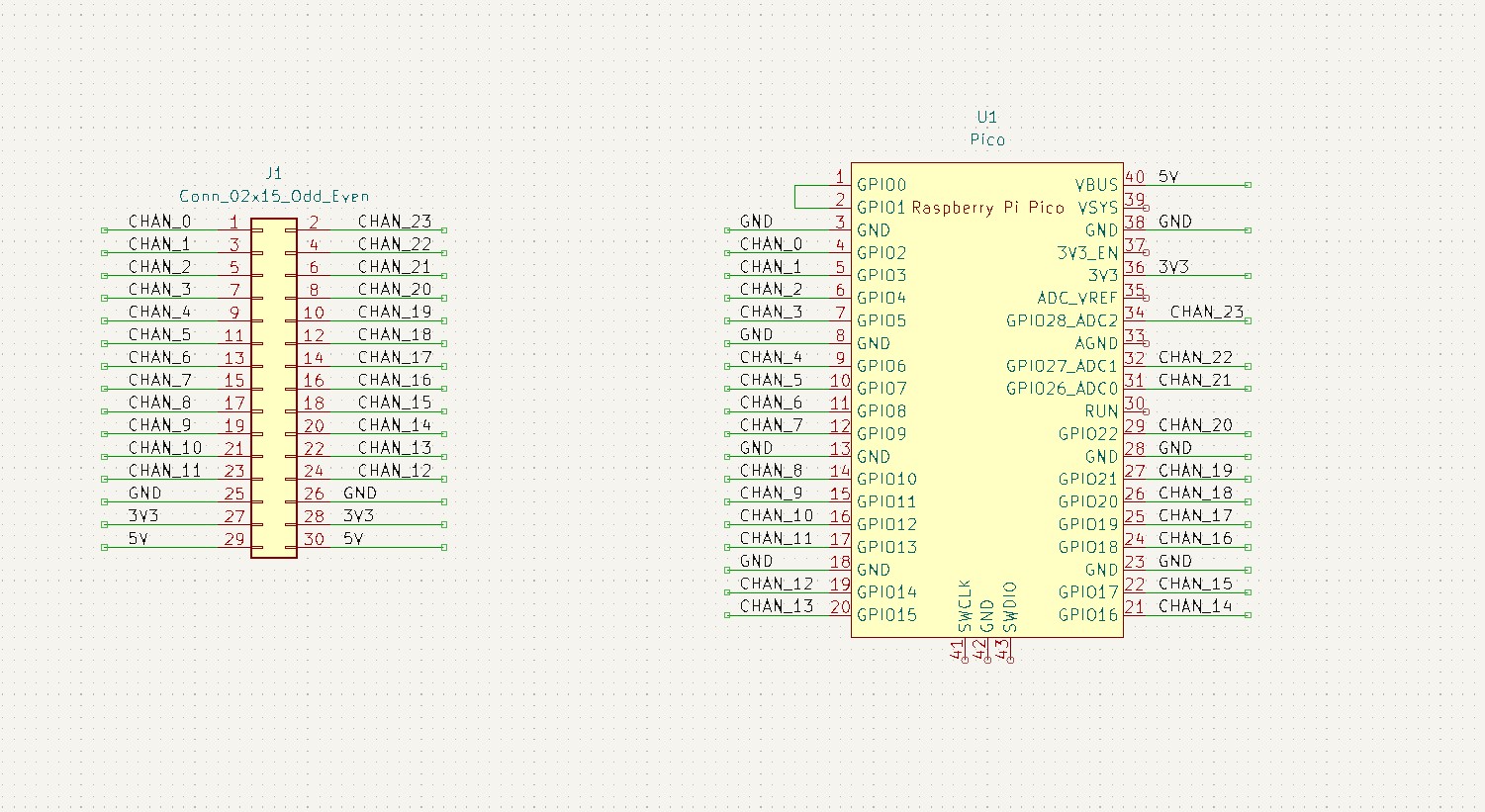 Basic schematic Schematic picture