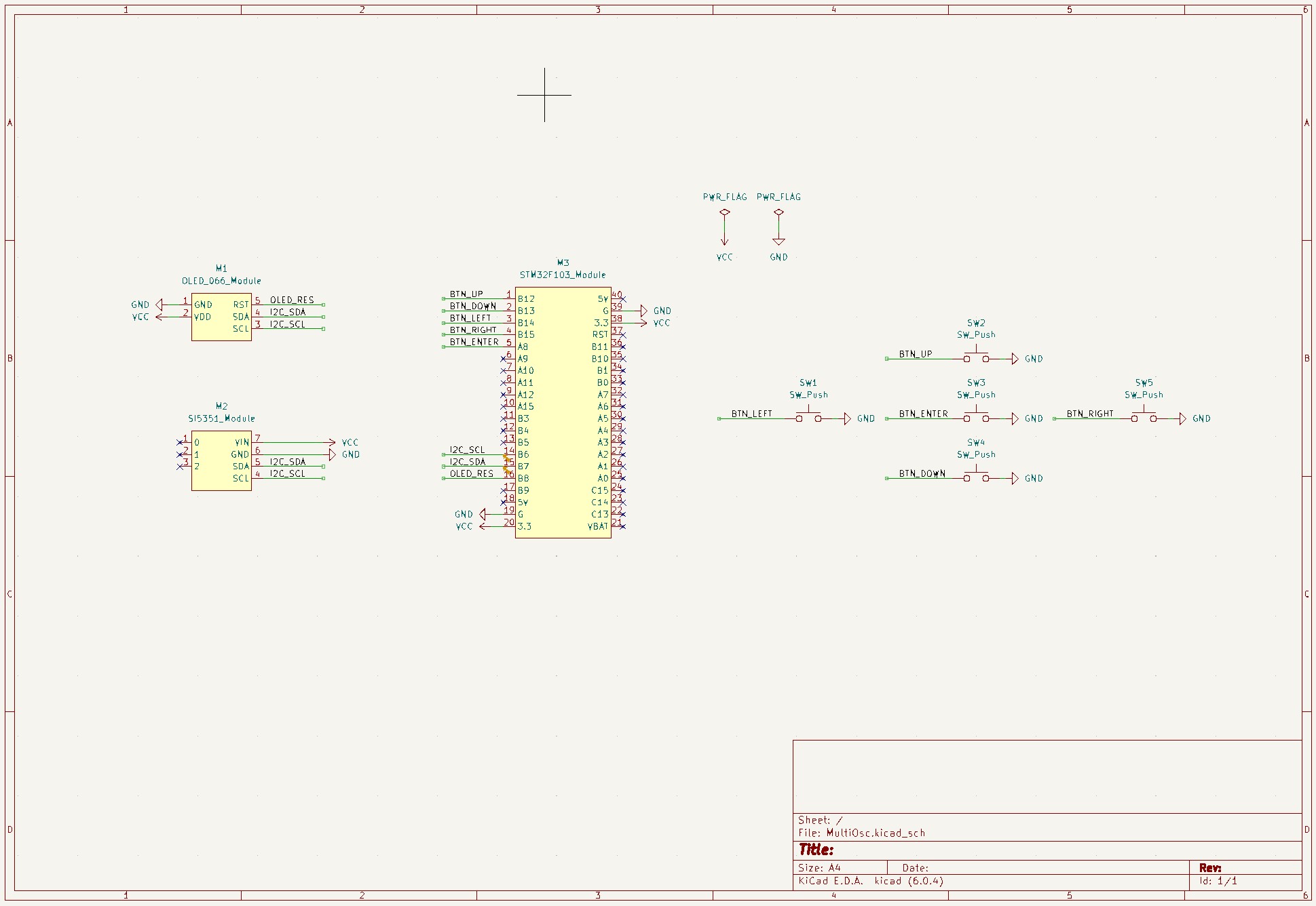 Multiosc, from the project README