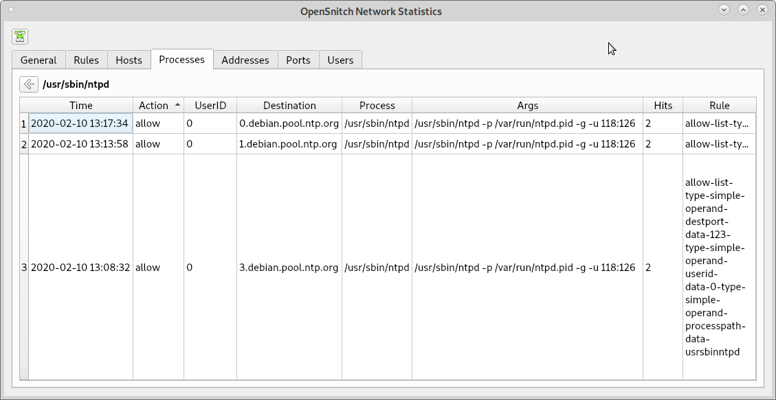 OpenSnitch process details