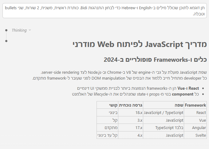 After - correct RTL text