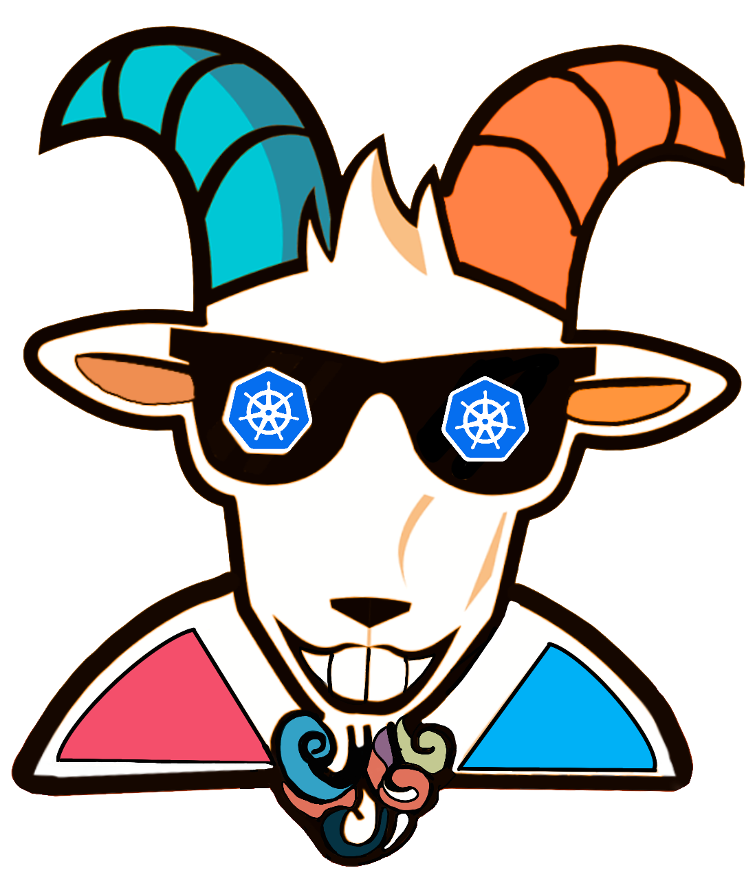 Kubernetes Goat