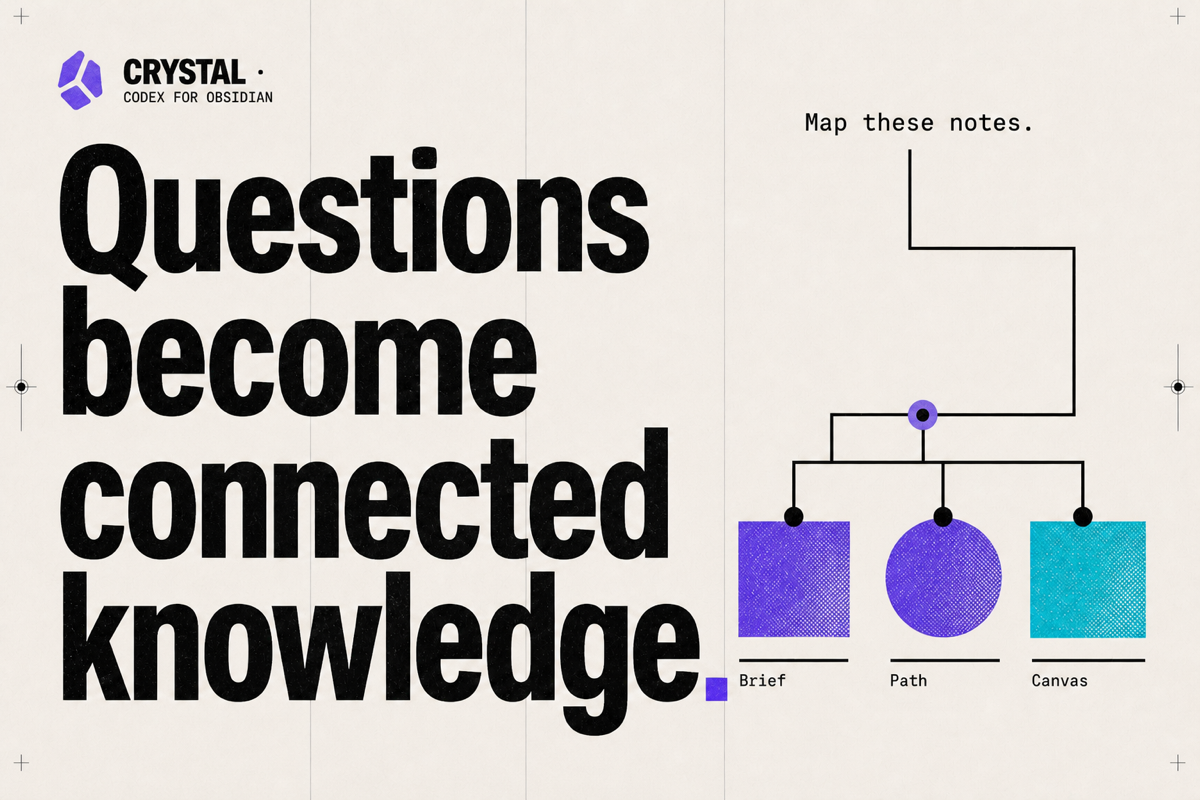 Questions become connected knowledge