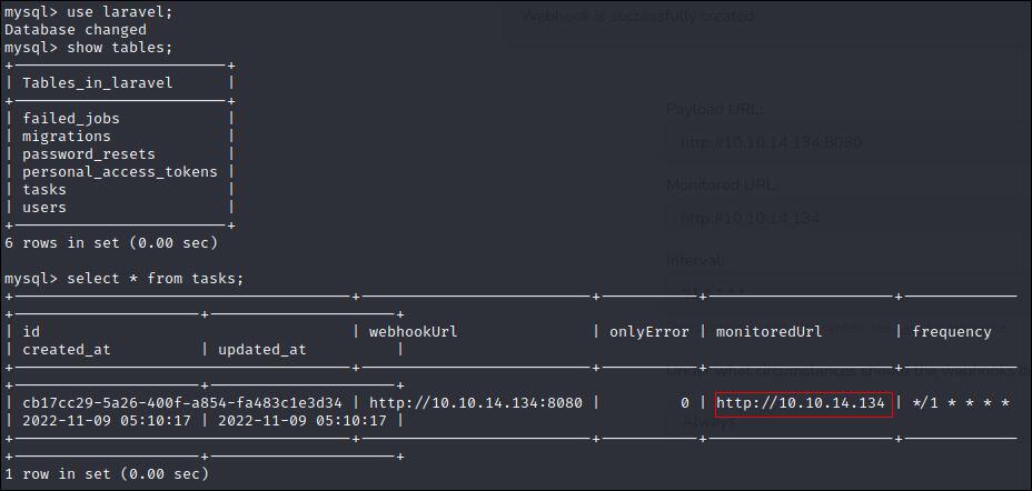 MySQL Tasks