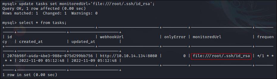 MySQL Update