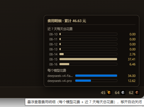费用统计