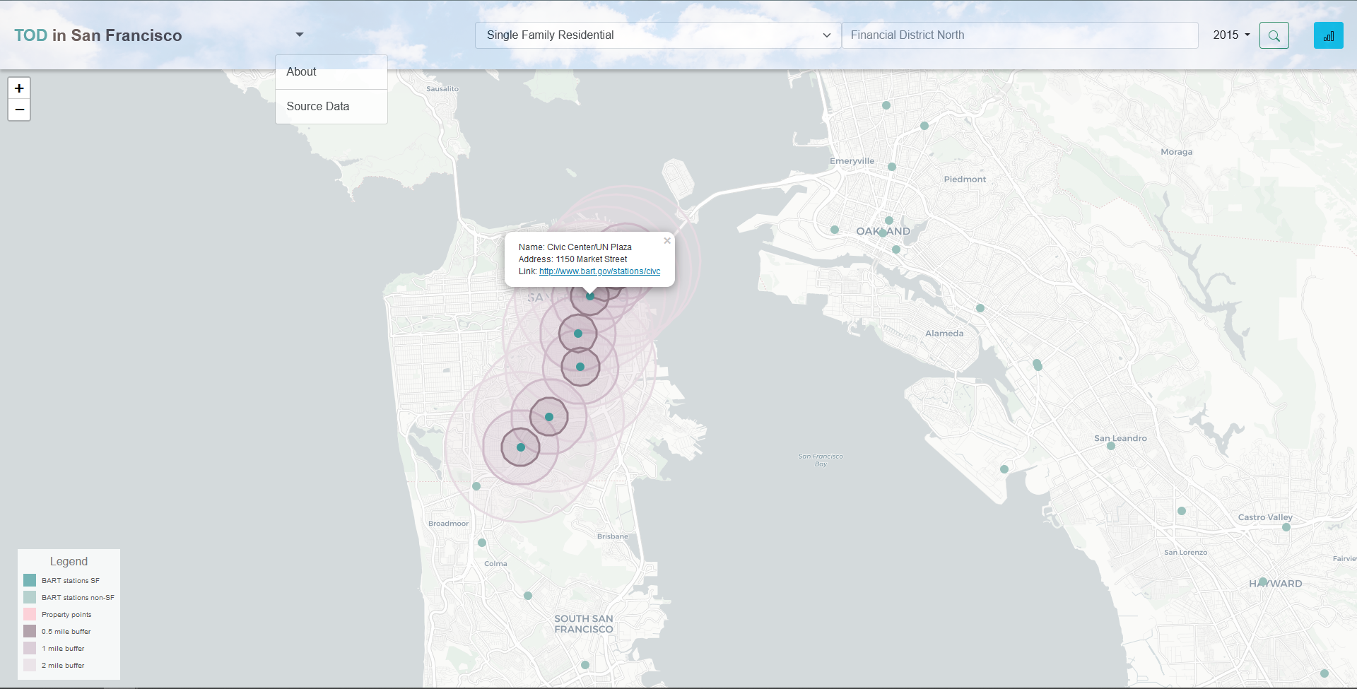 MapViewScreen