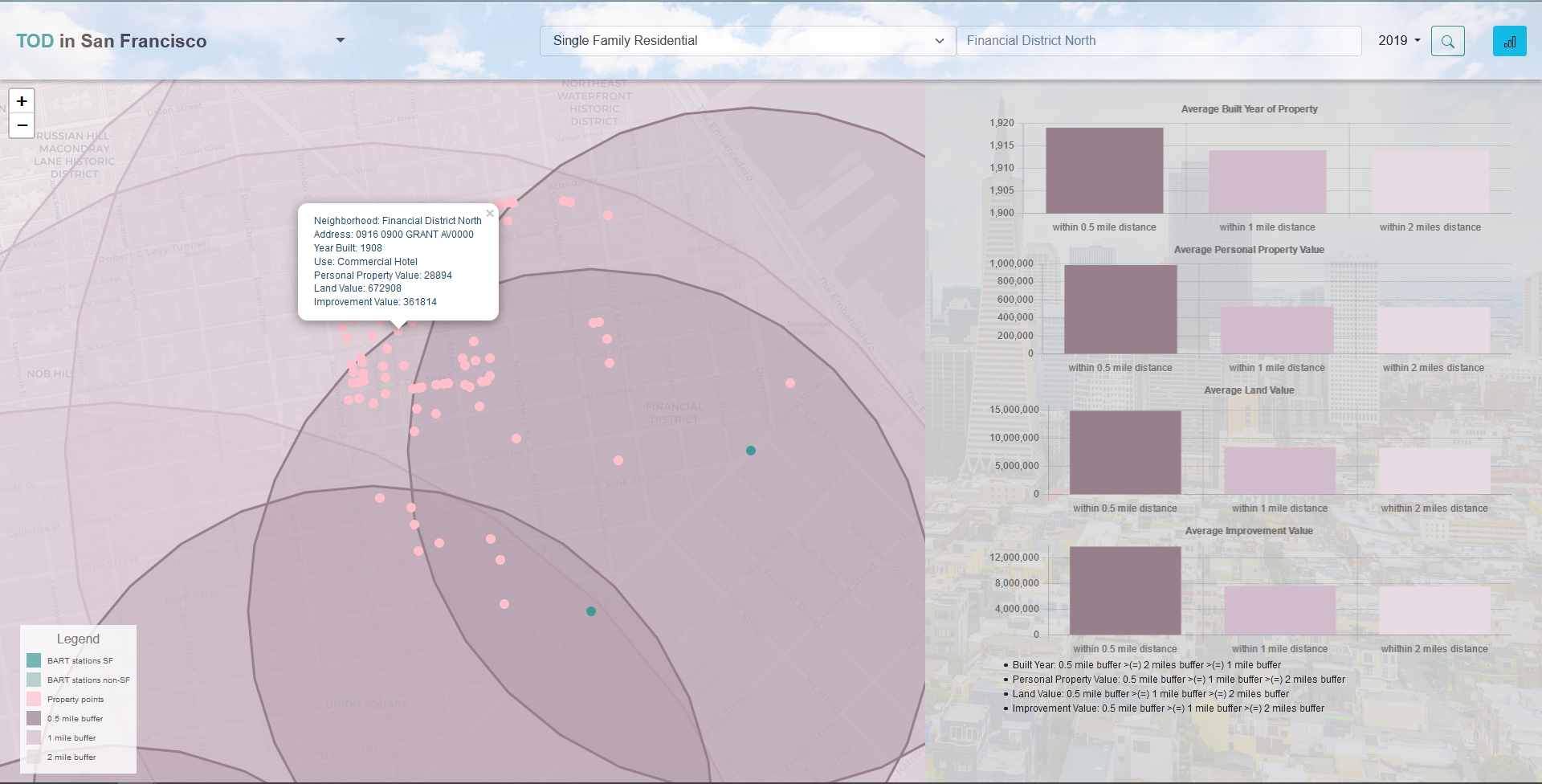 MapViewScreen