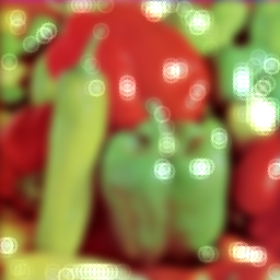 Bokeh