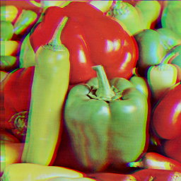 Chromatic aberration