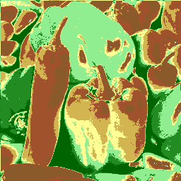 Contour map