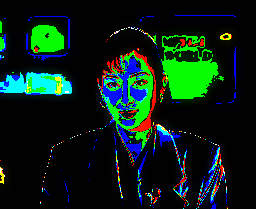 Acid Trip
