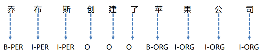 image-20240104110736732
