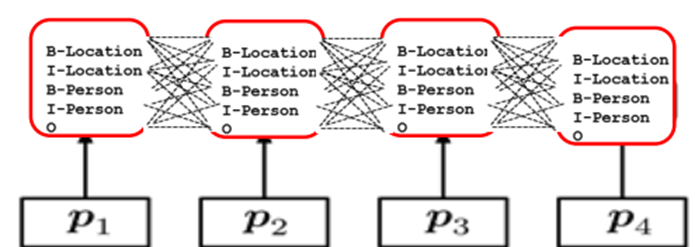 image-20240104123129845