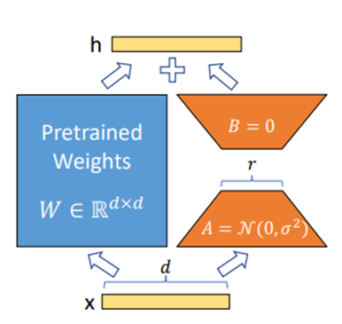 image-20240104123747801