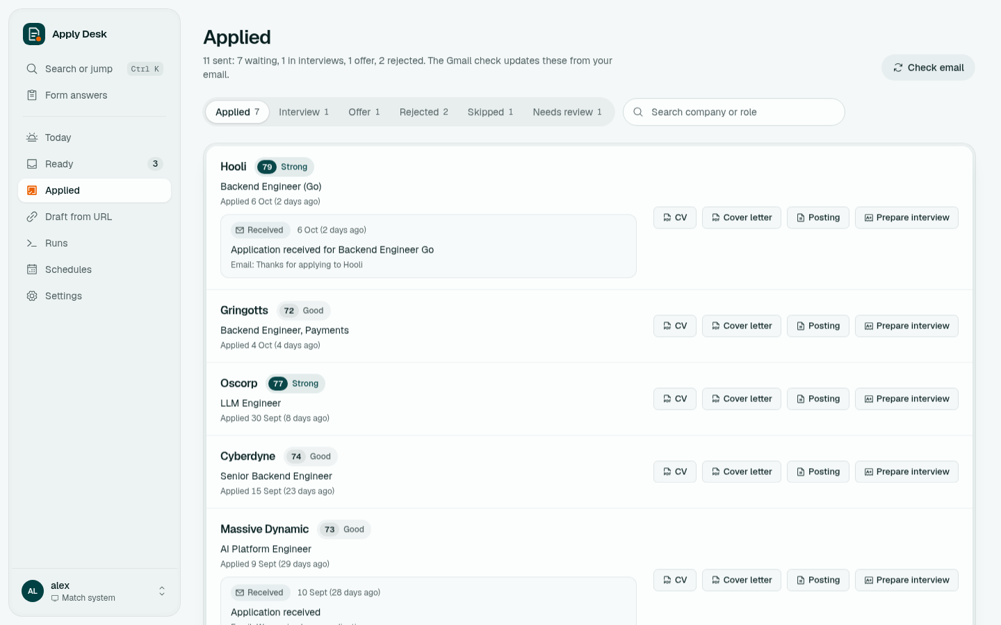 Applied page with outcomes