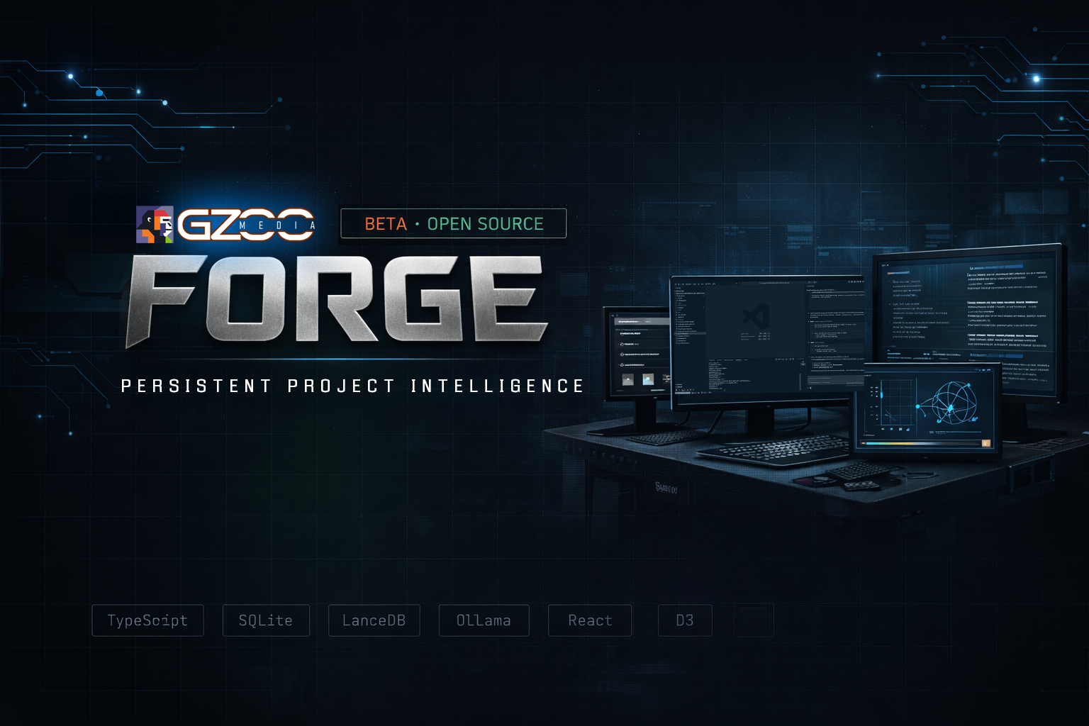 GZOO Forge