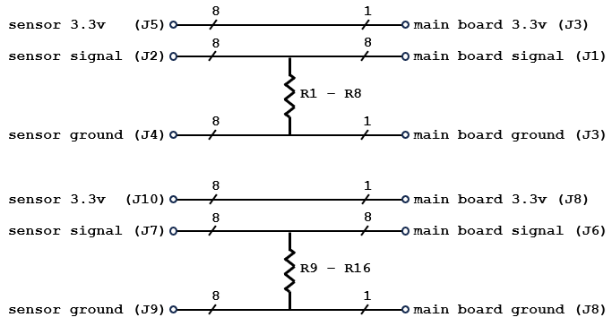 AceA00, from the project README