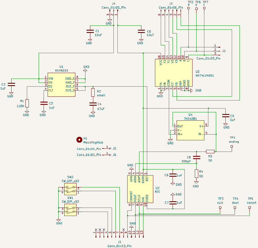 Sca00, from the project README