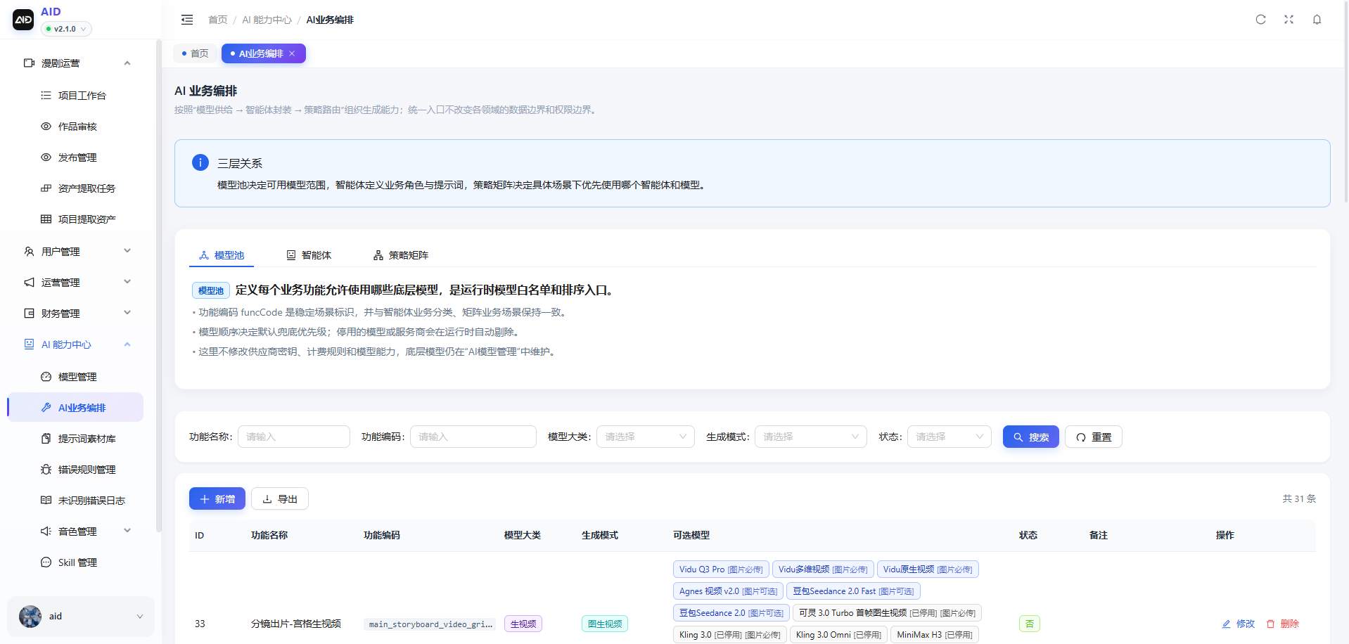 模型池、智能体与策略矩阵编排
