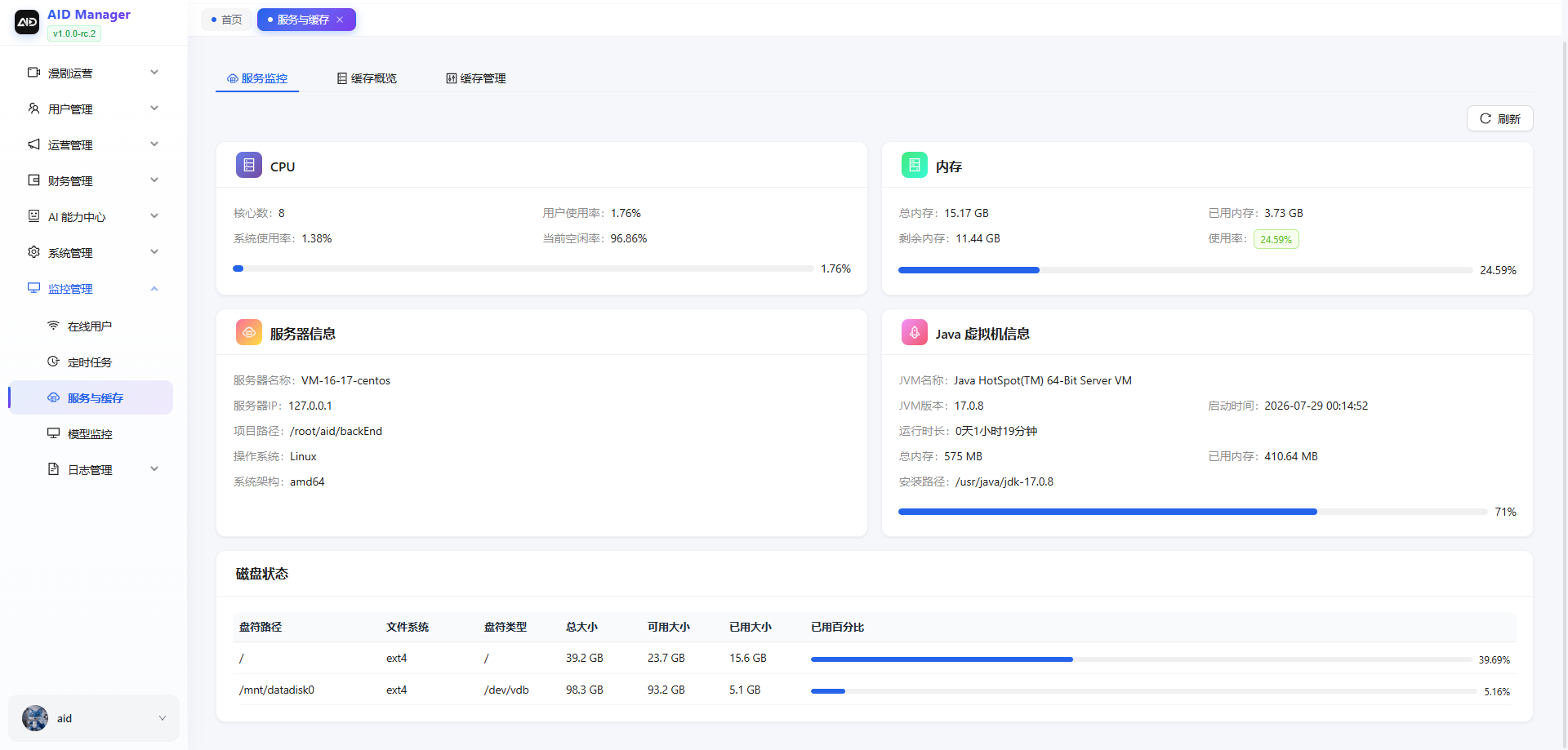 服务、缓存与运行资源监控