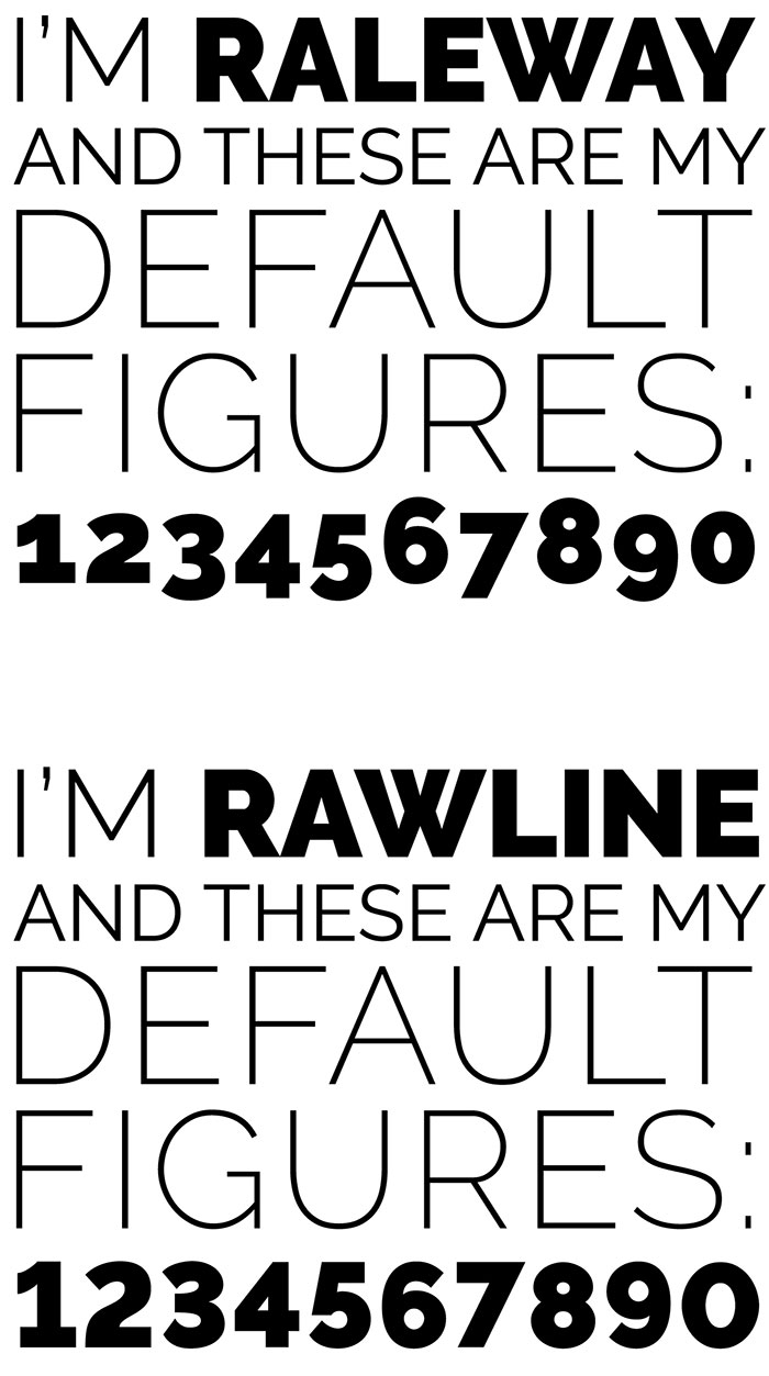 Raleway Font Download For Mac