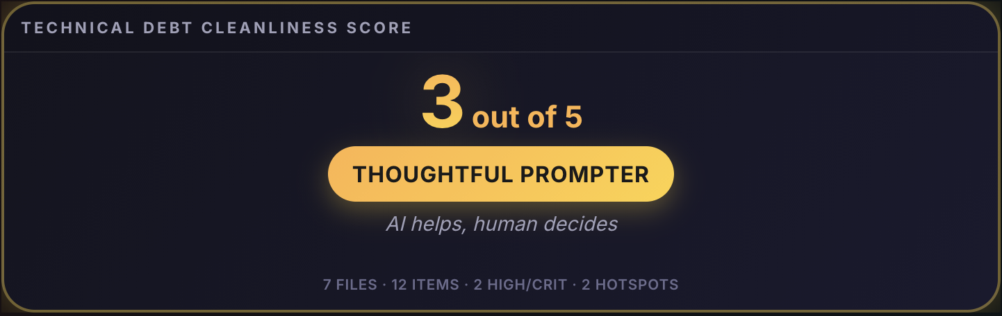 Score 2