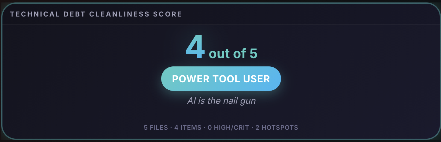 Score 4