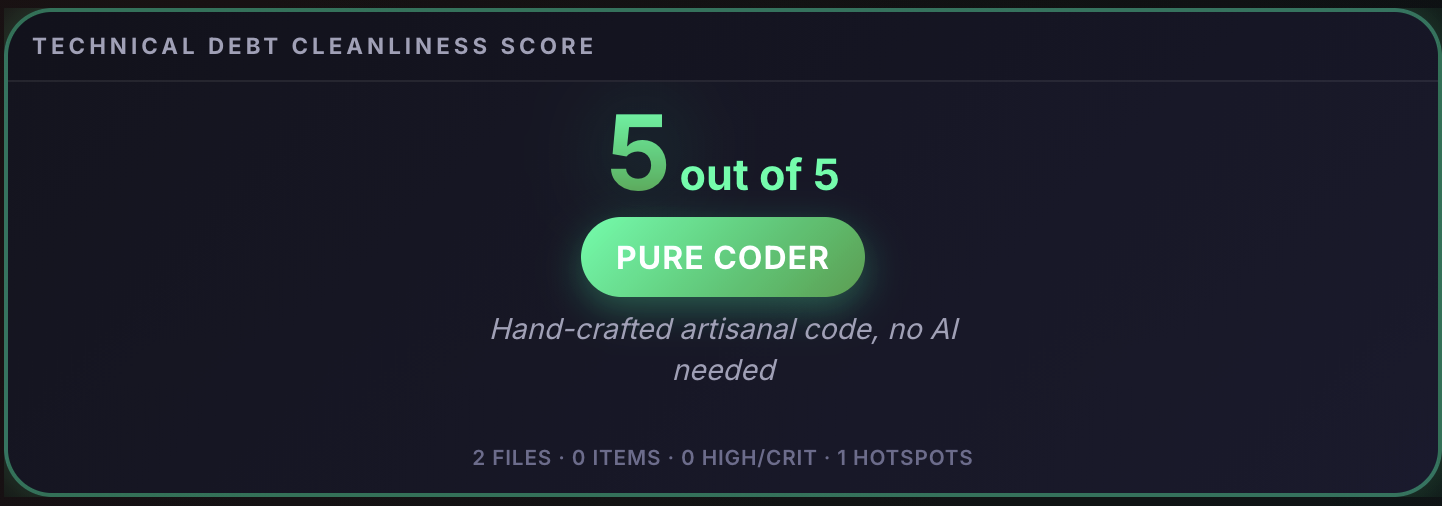 Score 5