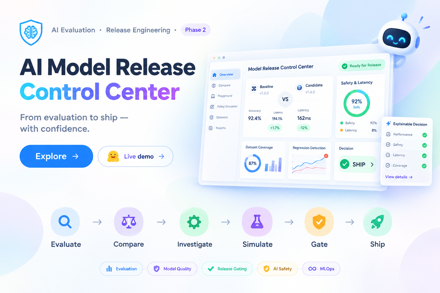 AI Model Release Control Center project cover