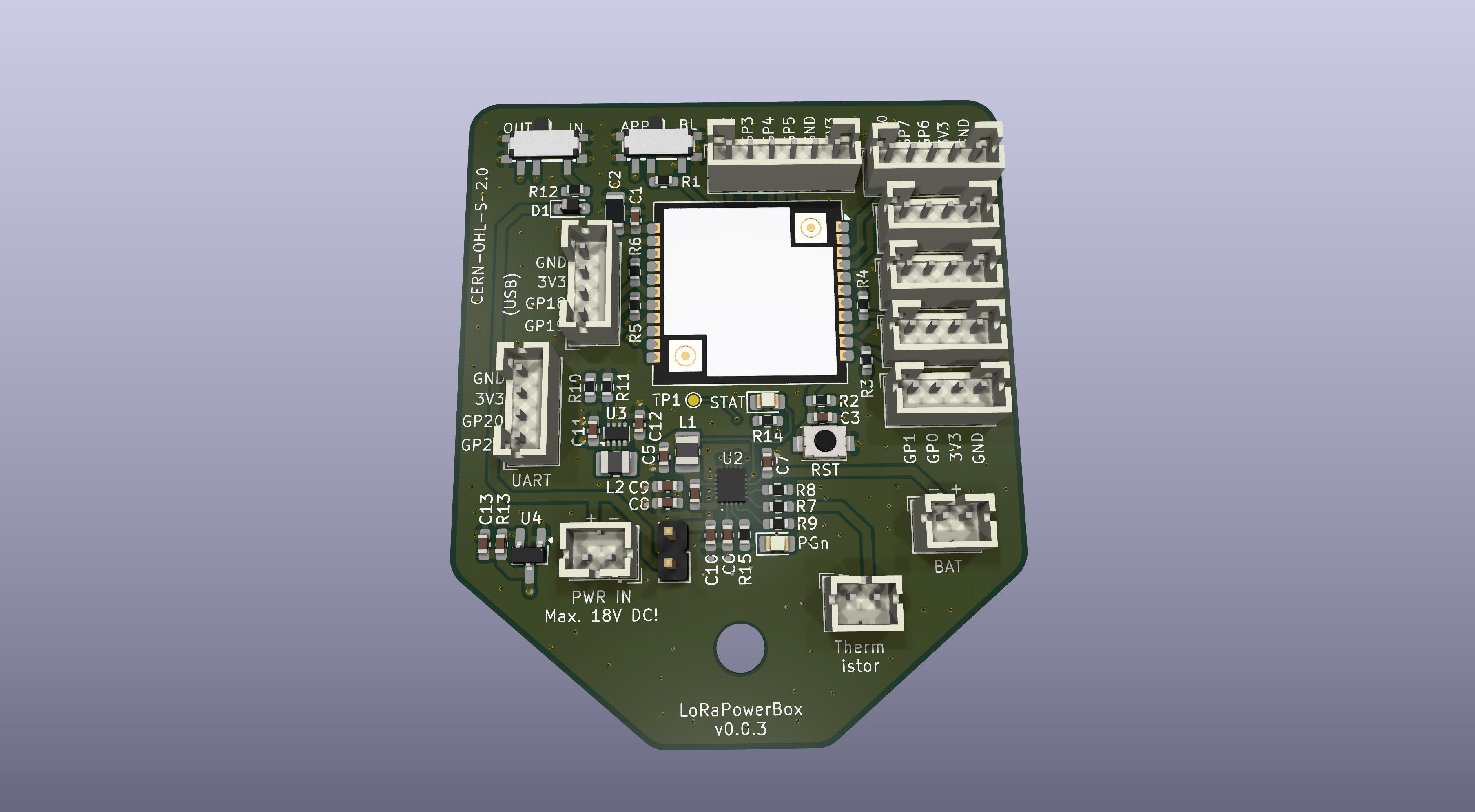 LoRaPowerBox, from the project README