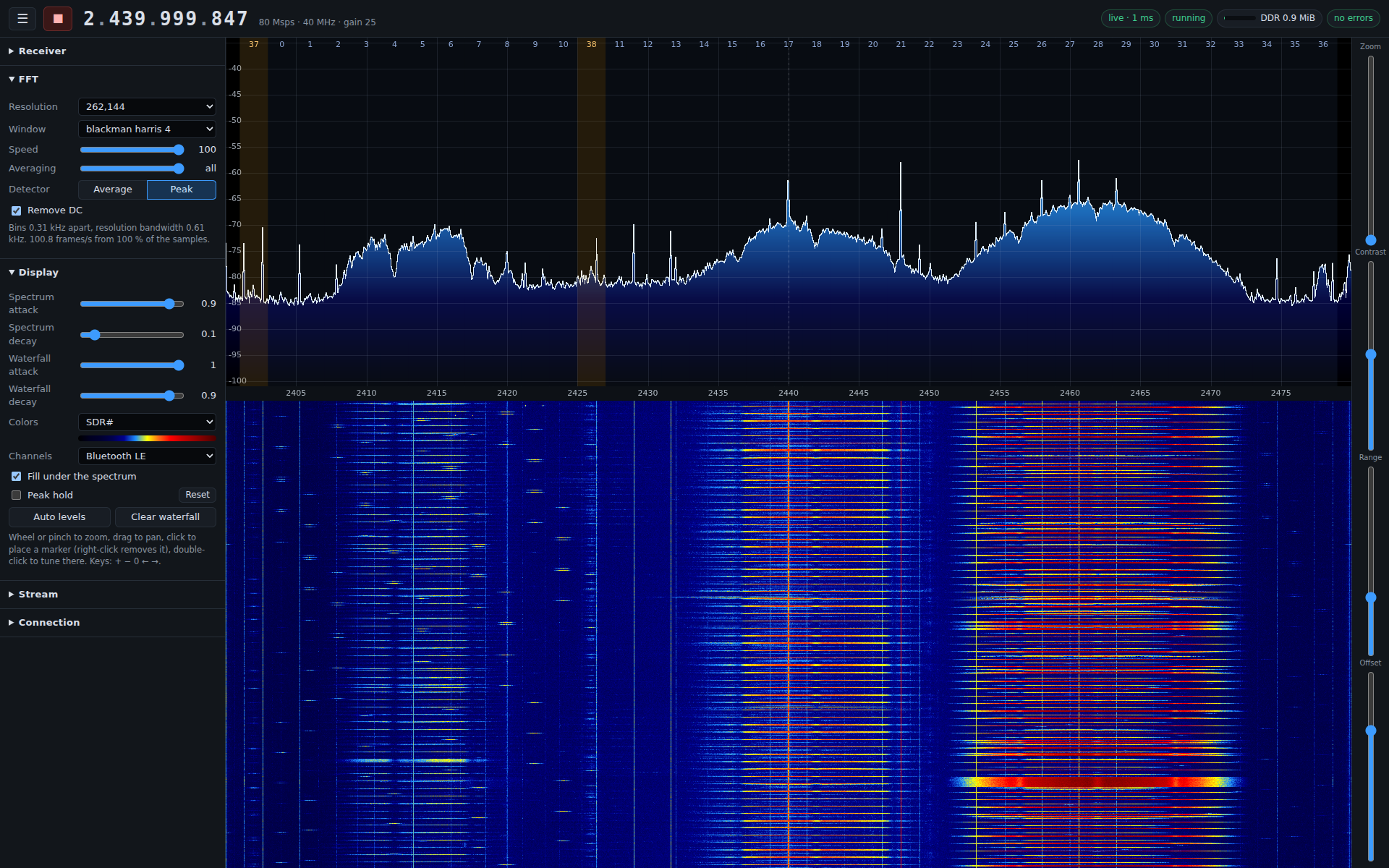 Live spectrum with Bluetooth LE channels and display controls