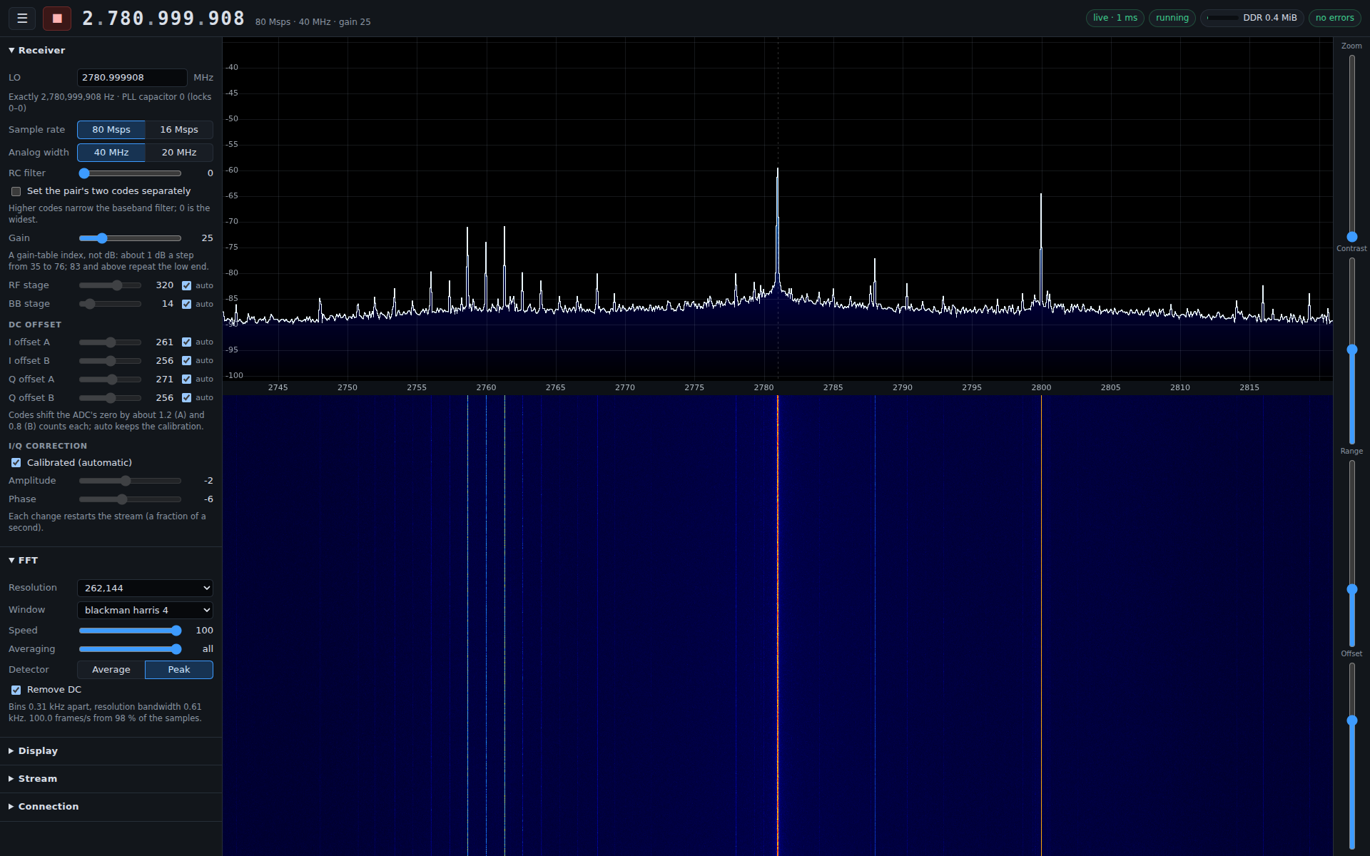 Live spectrum at the highest tested working LO of 2781 MHz