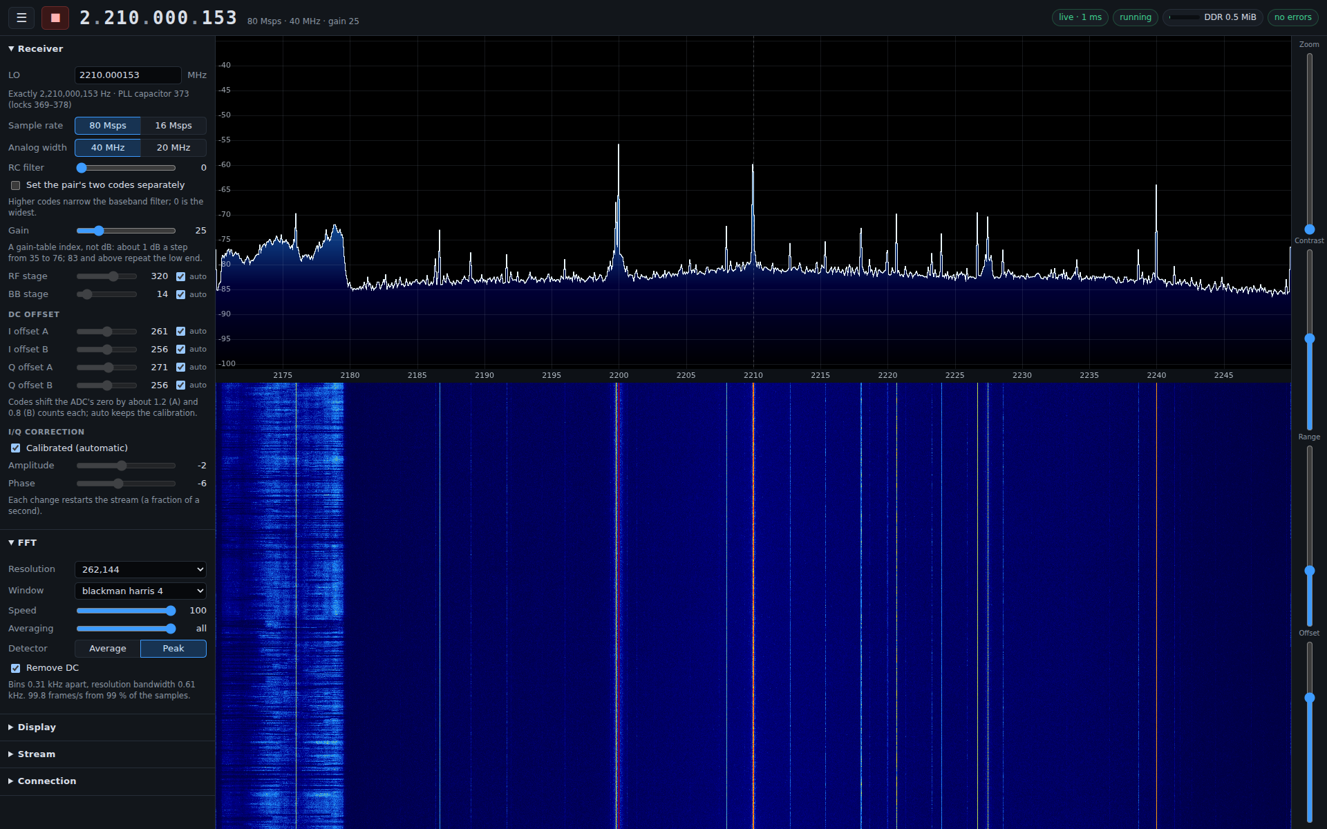 Live spectrum at the minimum 2210 MHz LO