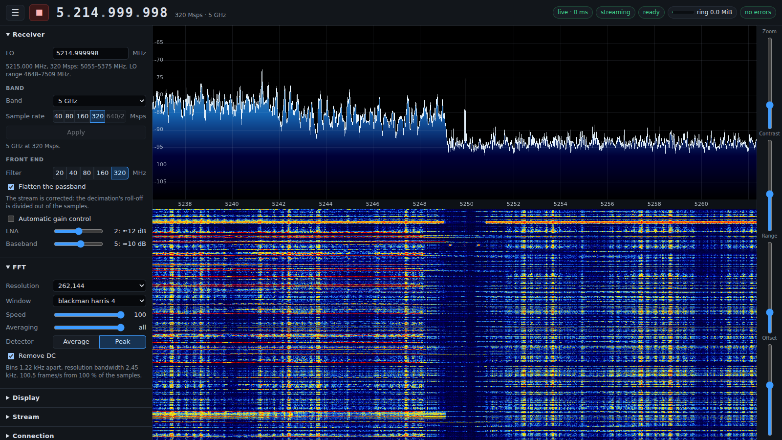 The two channels' edges zoomed to 24 MHz