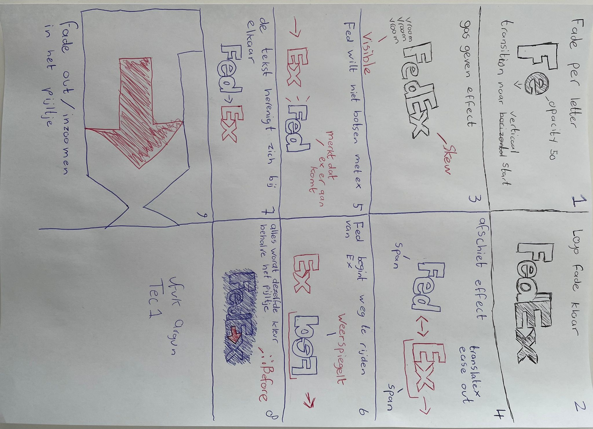 storyboard voor opdracht 1