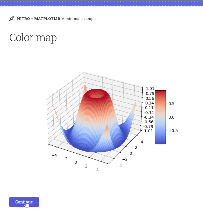 Matplotlib
