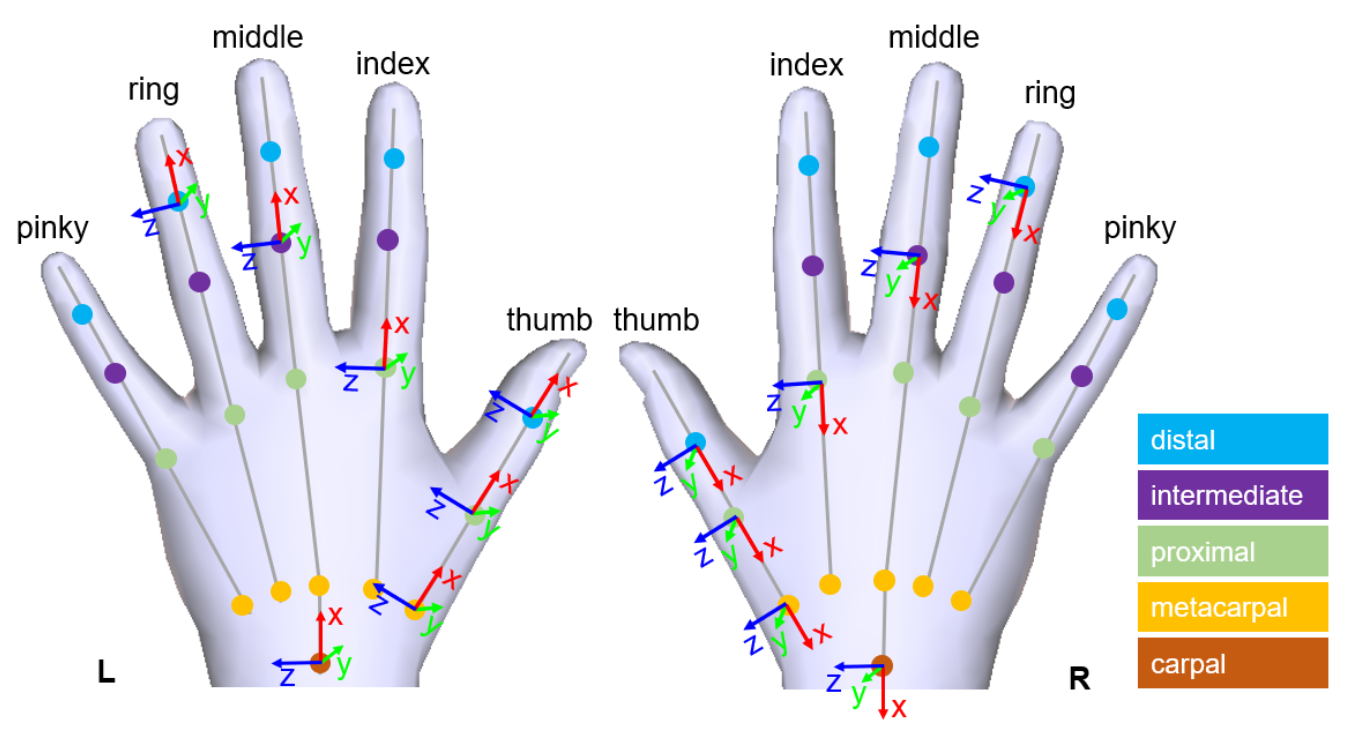 H2TC/doc/processing_tech_details.md at main · h2tc-roboticsx/H2TC · GitHub