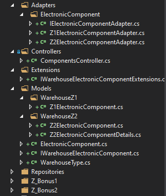 Files structure