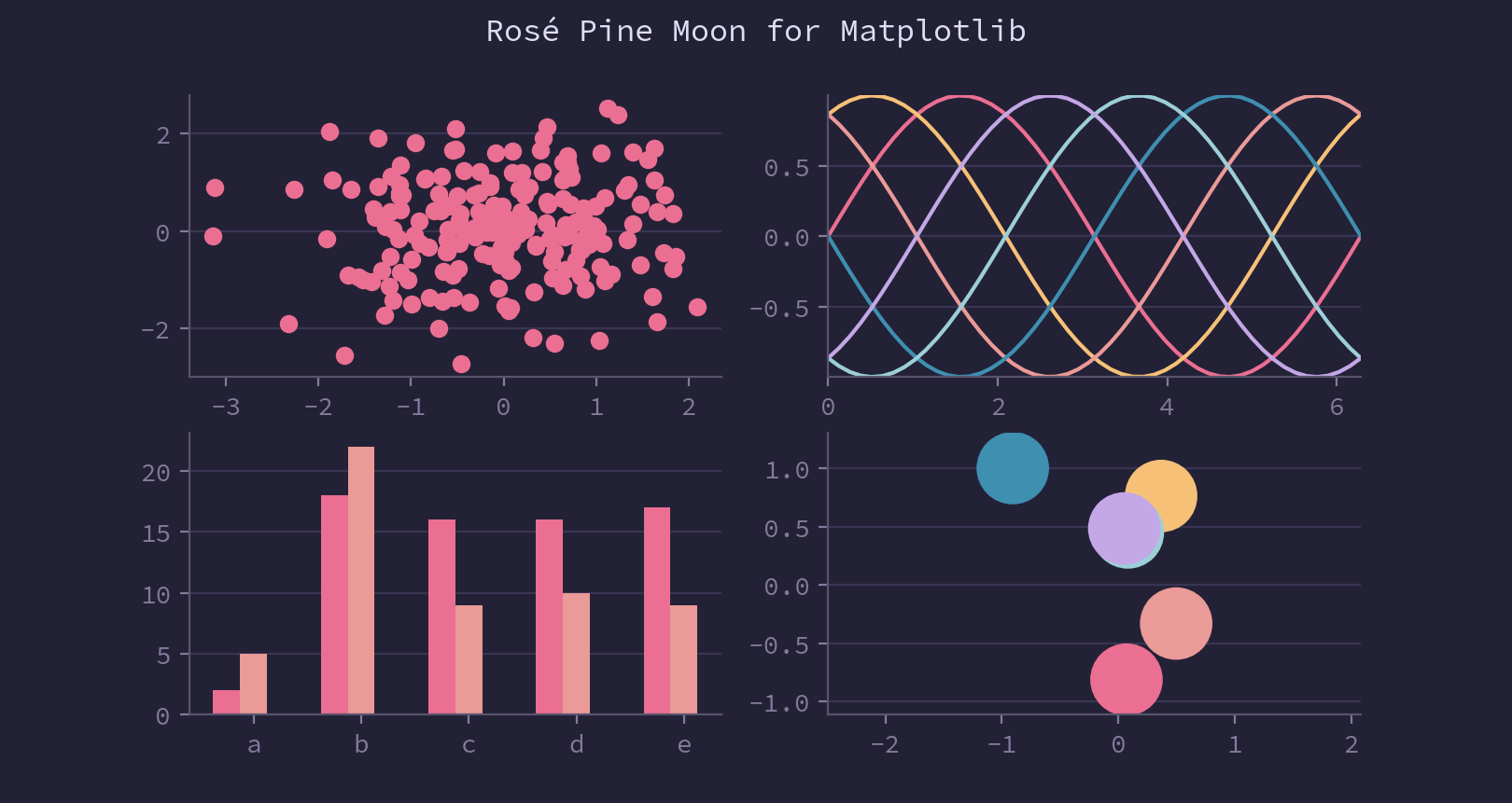 Rosé Pine style-sheet-rpm