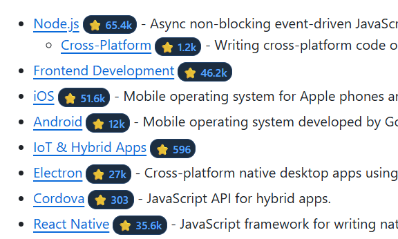 Screenshot showing star badges next to GitHub links