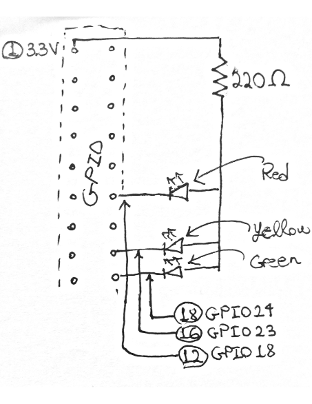 gpio-diagram