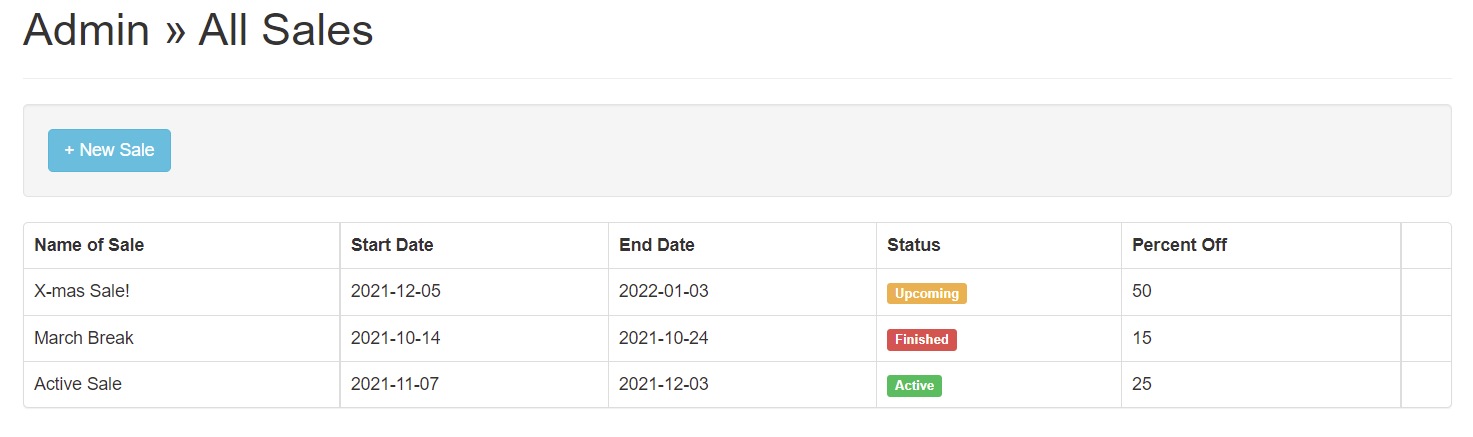 "create/manage sales"