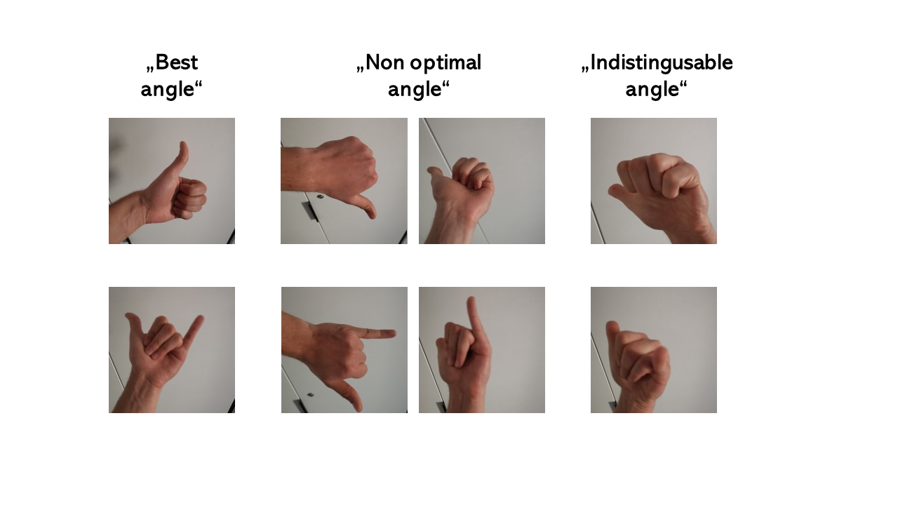 GitHub - hablix/HandGestureDetector: Hand gesture detector on android ...