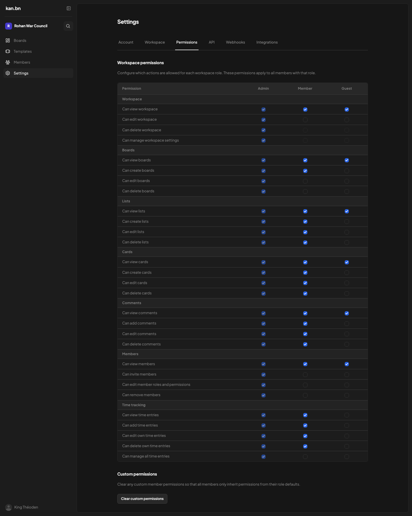Workspace time-tracking permissions
